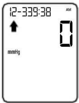 LANAFORM Blood Pressure Monitor - ΤΡΟΠΟΣ ΜΕΤΡΗΣΗΣ ΤΗΣ ΑΡΤΗΡΙΑΚΗΣ ΠΙΕΣΗΣ - 3
