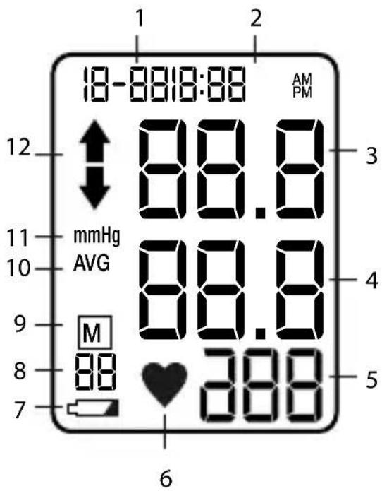LANAFORM Blood Pressure Monitor - BEZPIECZEŃSTWA: - 5