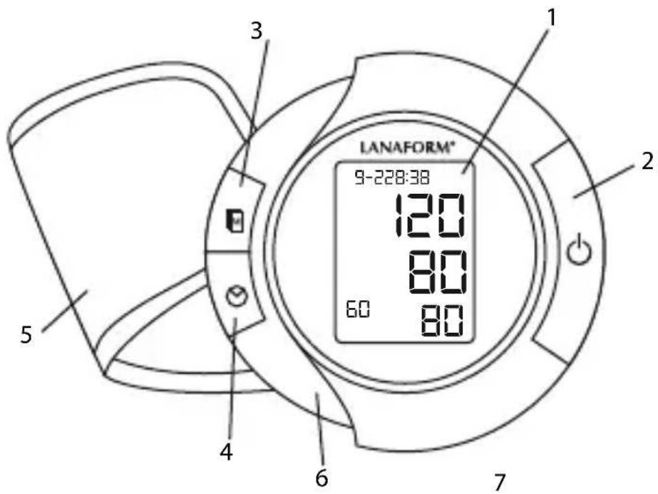 LANAFORM Blood Pressure Monitor - TURVALISUSEGA SEOTUD NÄPUNÄITED: - 1