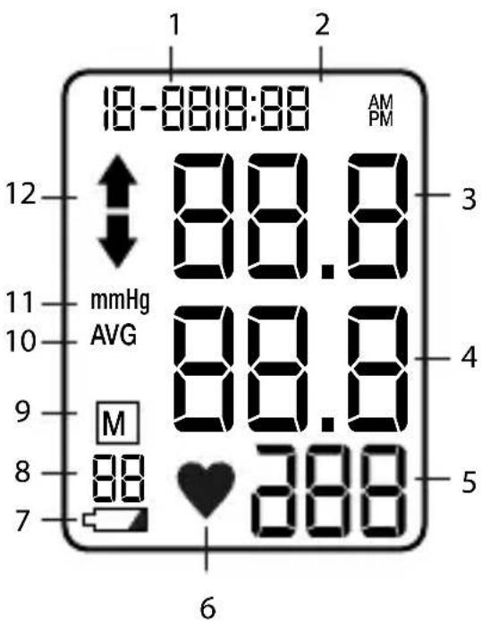 LANAFORM Blood Pressure Monitor - 000NH - 1