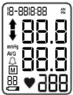 LANAFORM Blood Pressure Monitor - A MÉRÉS MENETE - 1