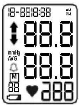 LANAFORM Blood Pressure Monitor - POSTUP PŘI MĚŘENÍ - 1