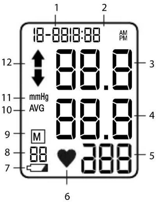 LANAFORM Blood Pressure Monitor - NL - 3