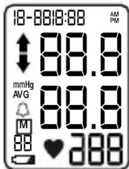 LANAFORM Blood Pressure Monitor - ΤΡΟΠΟΣ ΜΕΤΡΗΣΗΣ ΤΗΣ ΑΡΤΗΡΙΑΚΗΣ ΠΙΕΣΗΣ - 1