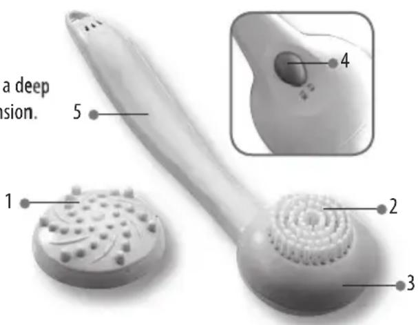 LANAFORM Beauty & Massage Center - FEATURES AND CONTROLS - 1
