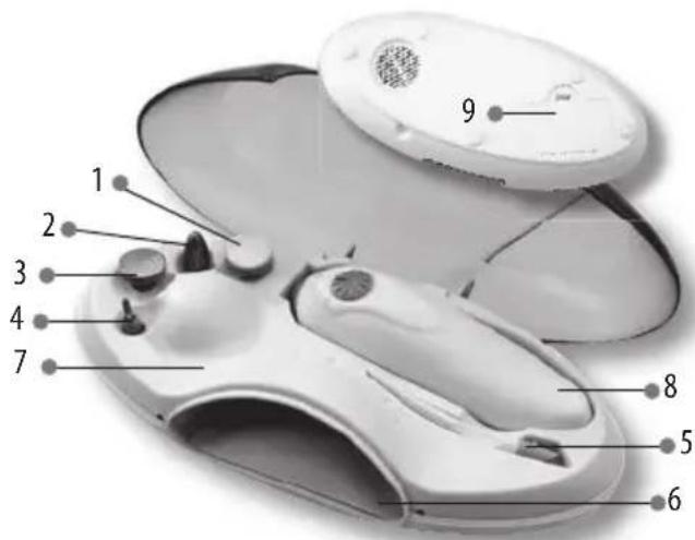 LANAFORM Beauty & Massage Center - COMANDI E CARATTERISTICHE - 1