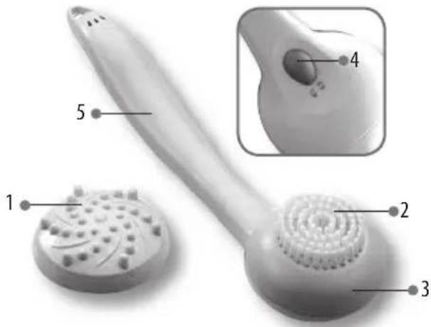 LANAFORM Beauty & Massage Center - COMANDI E CARATTERISTICHE - 1