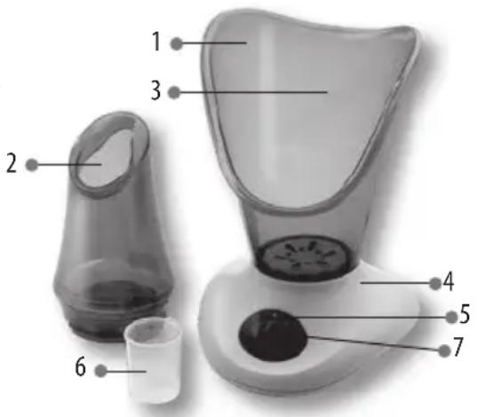 LANAFORM Beauty & Massage Center - FEATURES AND CONTROLS FOR THE FACIAL SAUNA - 1