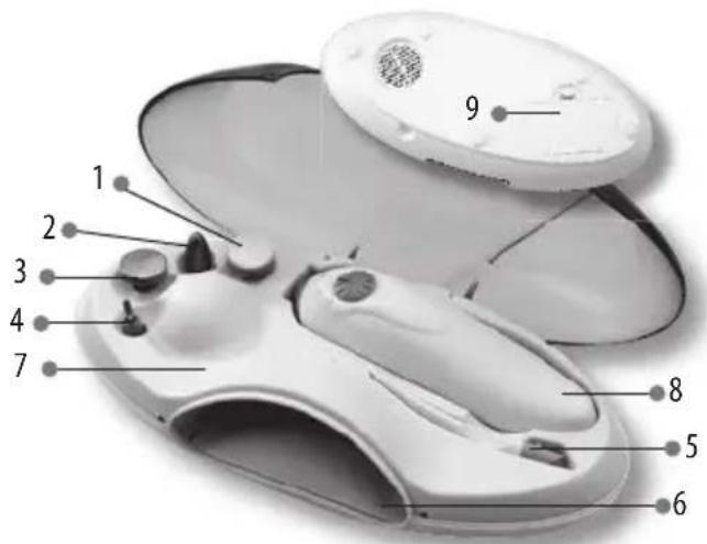 LANAFORM Beauty & Massage Center - COMMANDES ET CARACTERISTIQUES - 1