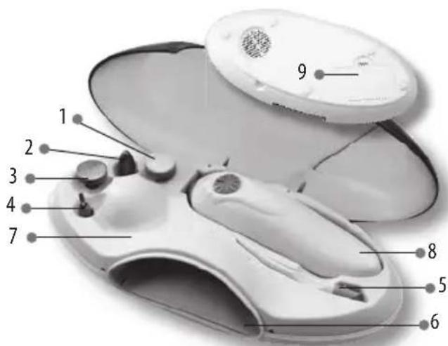 LANAFORM Beauty & Massage Center - FEATURES AND CONTROLS - 2