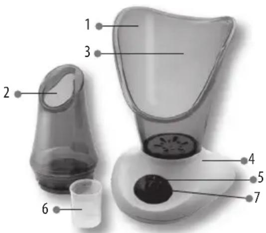 LANAFORM Beauty & Massage Center - BEDIENINGSELEMENTEN EN KENMERKEN VAN DE GEZICHTSSAUNA - 1