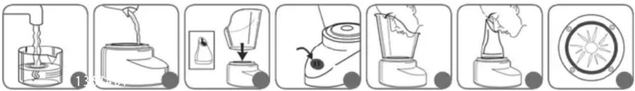 LANAFORM Beauty & Massage Center - INSTRUCTIONS FOR USING THE FACIAL SAUNA - 1