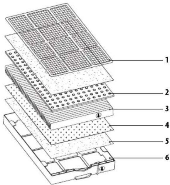 LANAFORM Full Tech Filter - CZYSZCZENIE FILTRA WSTĘPNEGO OCZYSZCZANIA - 4