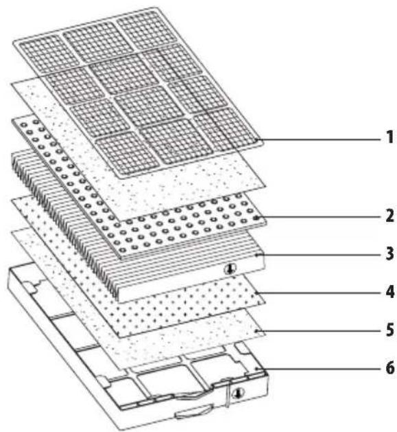 LANAFORM Full Tech Filter - ČIŠČENJE PREDFILTRA - 2