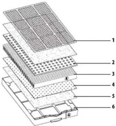 LANAFORM Full Tech Filter - PULIZIA DEL PREFILTRO - 2