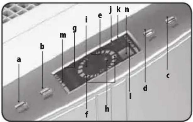 LANAFORM Full Tech Filter - Tablica sterowania „Full Tech Filter“ - 1