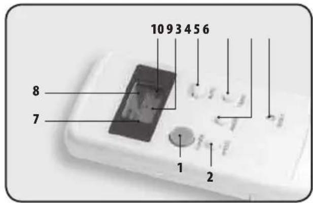 LANAFORM Full Tech Filter - Remote control functions - 1