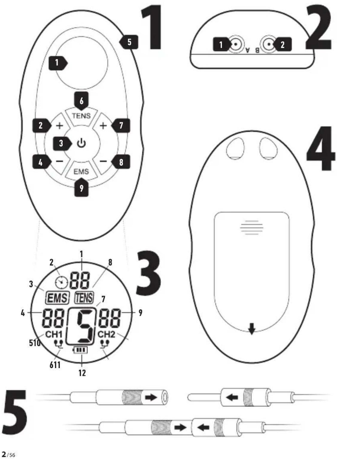 LANAFORM Medi Stim - 5