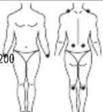 LANAFORM Medi Stim - 12/56 English - 4