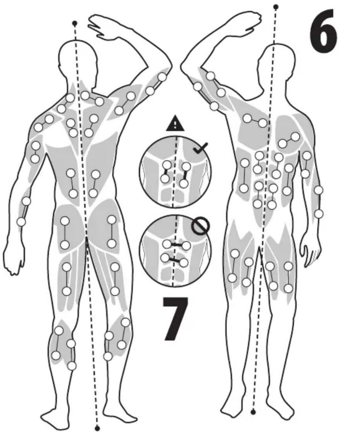 LANAFORM Medi Stim - 6