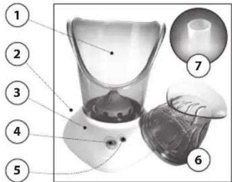 LANAFORM Facial Care - INTRODUCTION: - 1