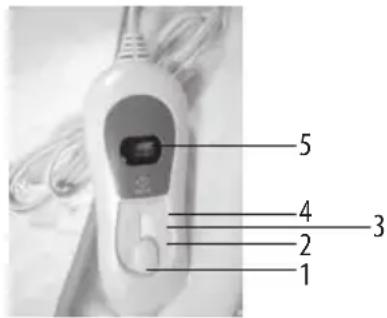 LANAFORM Heating Blanket S1 - ВЪВЕДЕНИЕ - 1