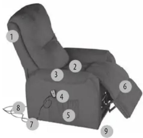 LANAFORM Magic Sofa - Magic Sofa : - 1