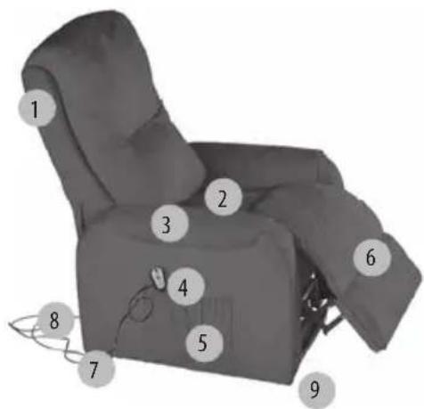 LANAFORM Magic Sofa - Magic Sofa : - 1