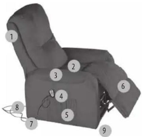 LANAFORM Magic Sofa - Magic Sofa : - 1