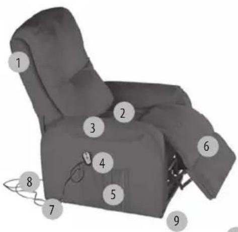 LANAFORM Magic Sofa - Magic Sofa : - 1