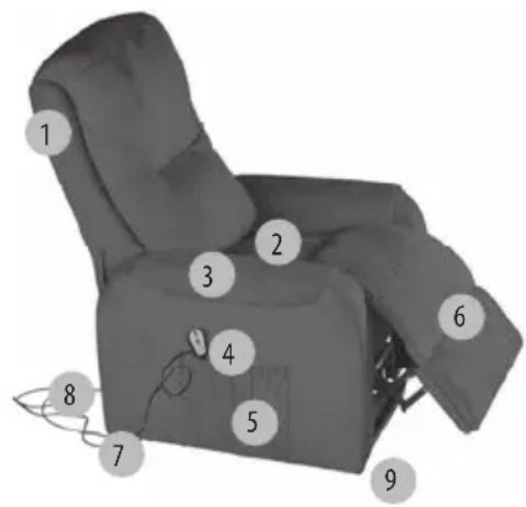 LANAFORM Magic Sofa - Magic Sofa : - 1