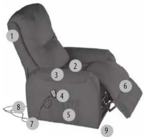 LANAFORM Magic Sofa - Magic Sofa : - 1