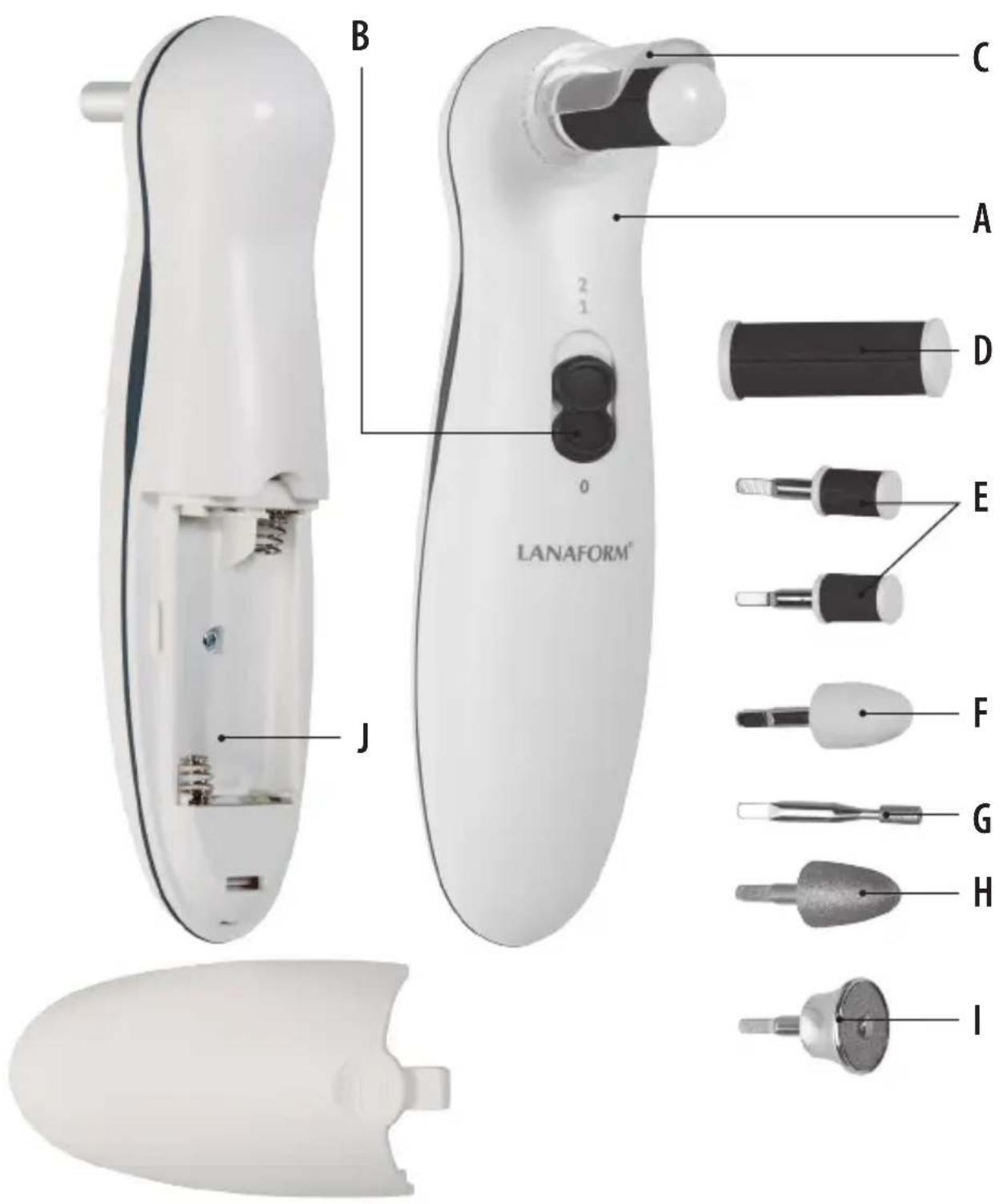 LANAFORM Nails Care - 1