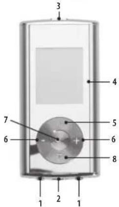 LANAFORM Stim Fit - Display: - 2