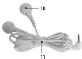 LANAFORM Stim Fit - Ecran : - 3