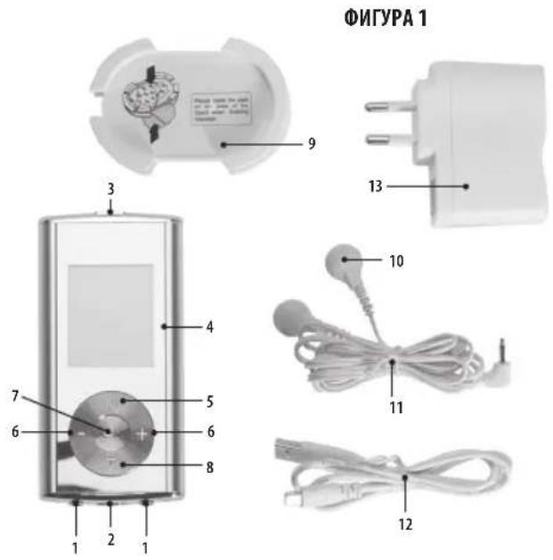 LANAFORM Stim Fit - Съставни части: - 1