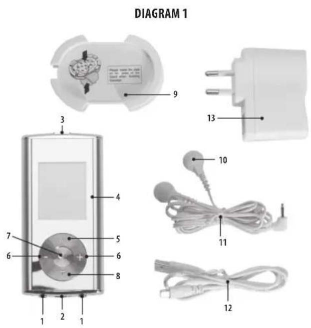 LANAFORM Stim Fit - Components : - 1