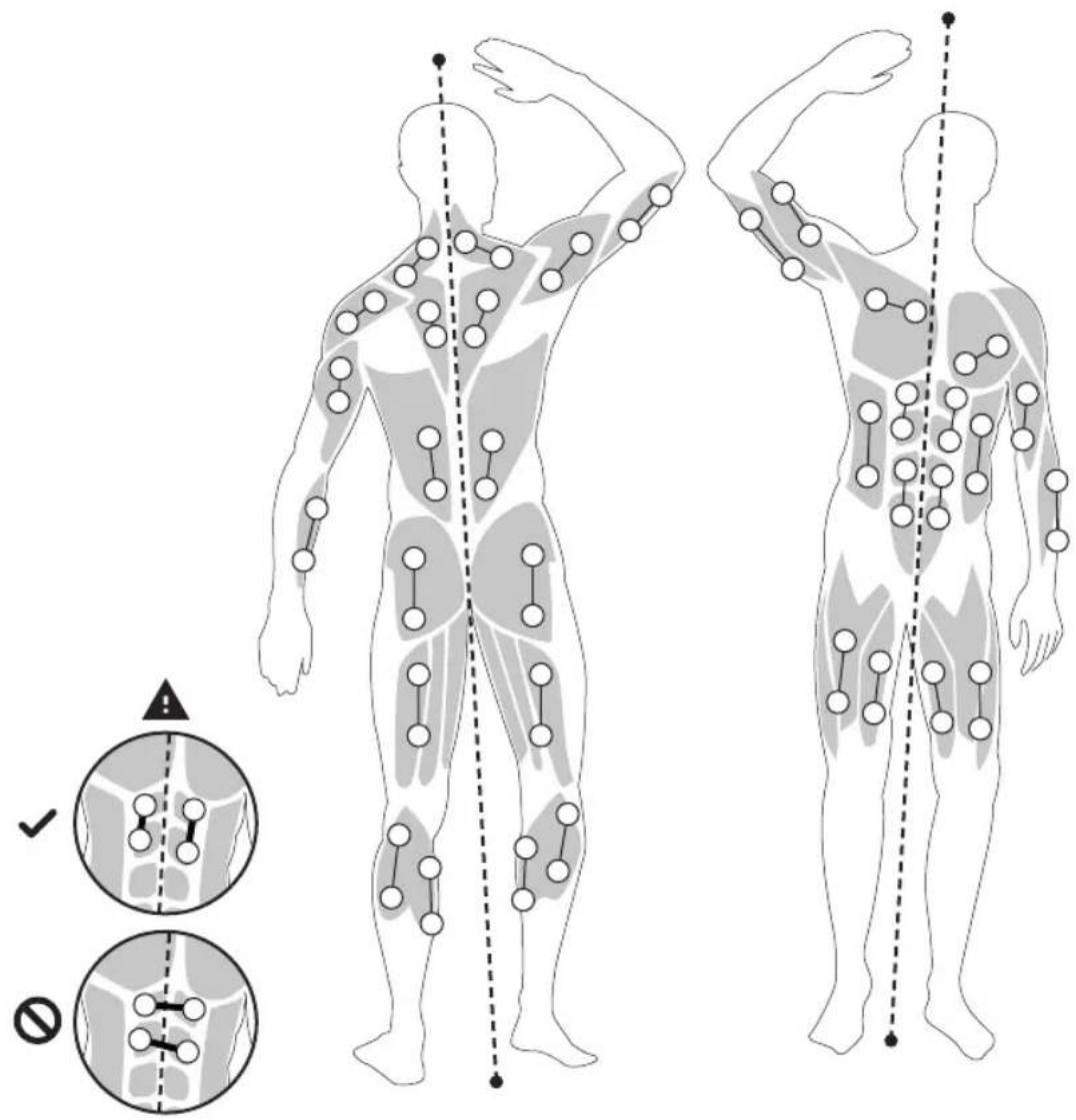 LANAFORM Stim Mass - 2 - 1