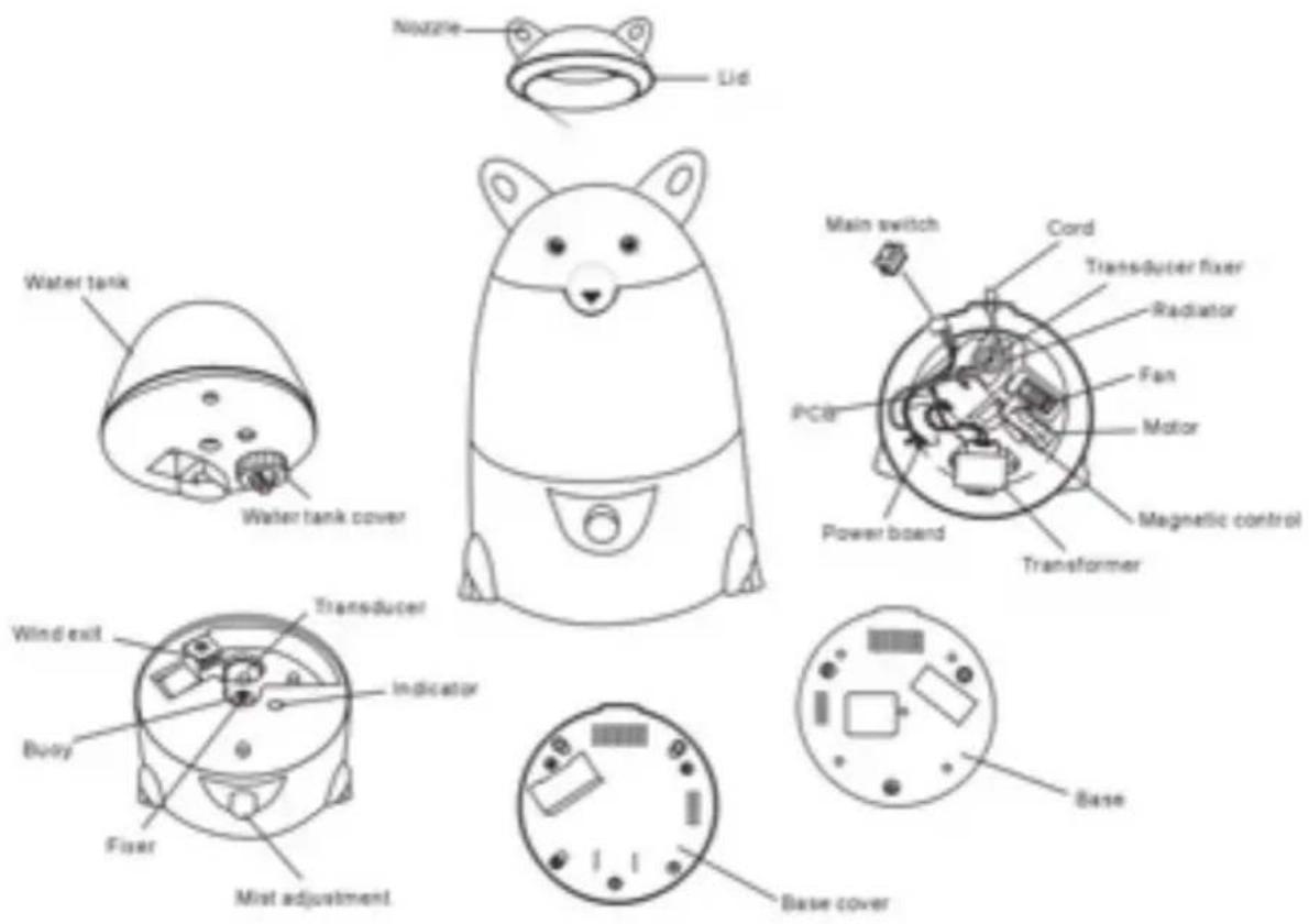 LANAFORM Vappy - Please read all instructions, and particularly the recommendations for basic safety before using the humidifier. - 1
