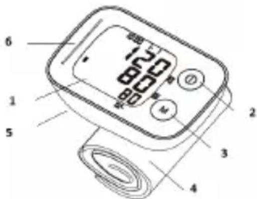 LANAFORM WBPM-100 - OMSCHRIJVING VAN HET APPARAAT - 1