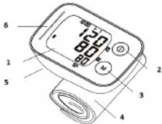 LANAFORM WBPM-100 - DESCRIPTION OF THE DEVICE - 1