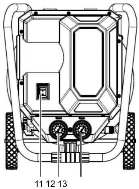 SCHEPPACH HC85V - HC85V - 3