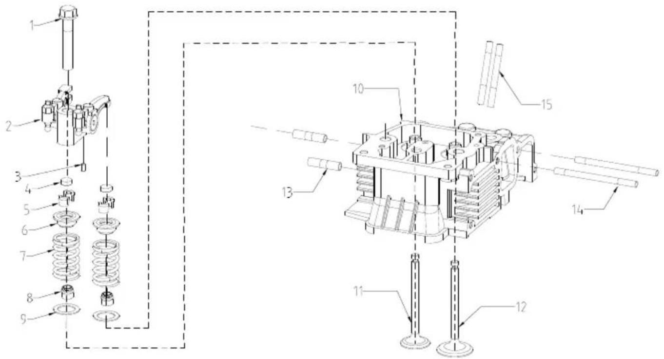 SCHEPPACH DSE5500 - Plan de maintenance - 3