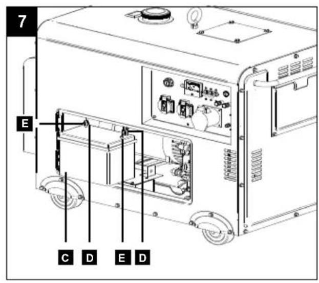 SCHEPPACH DSE5500 - 7