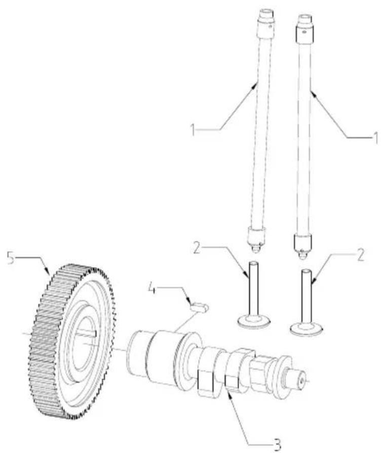 SCHEPPACH DSE5500 - Plan de maintenance - 5