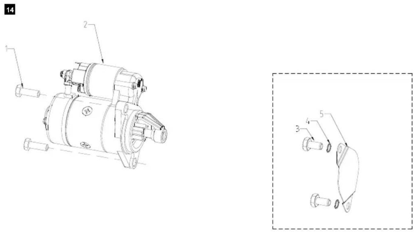 SCHEPPACH DSE5500 - Plan de maintenance - 15