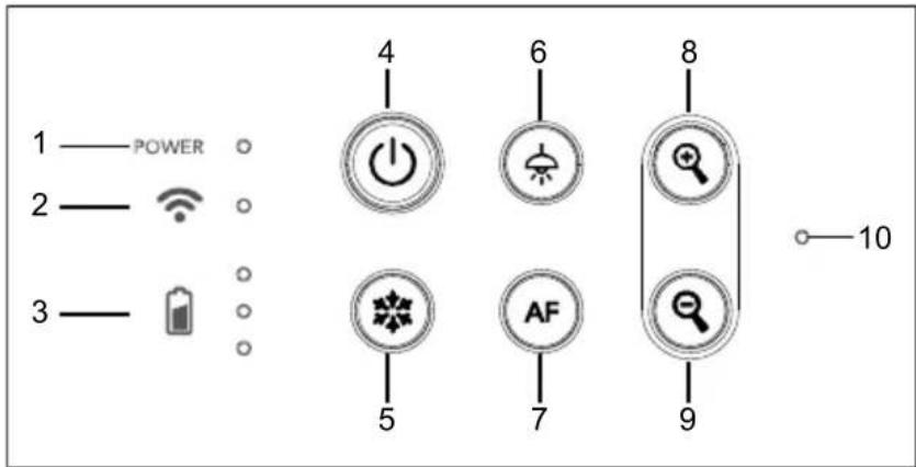 AVer AVerVision M15W - Panel De Control - 1