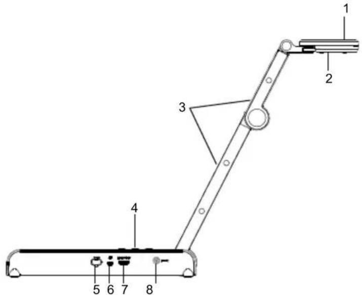 AVer AVerVision M15W - オプション(別売り) - 3