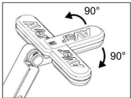 AVer AVerVision M15W - 使用 M15W(v2) - 3