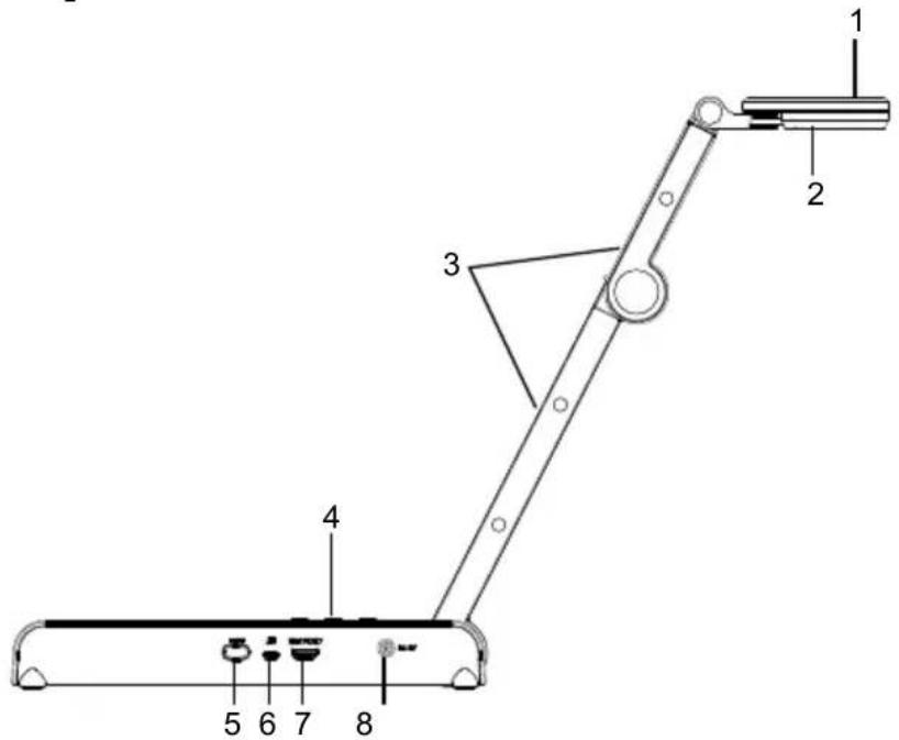 AVer AVerVision M15W - Descriptif Materiel - 1